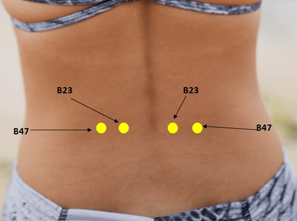 acupressure point for back pain